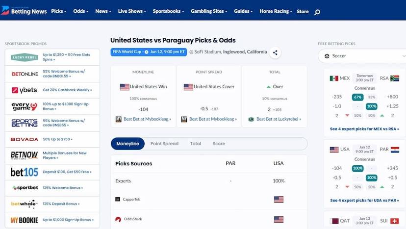 An example of the World Cup consensus picks available at bettingnews.com