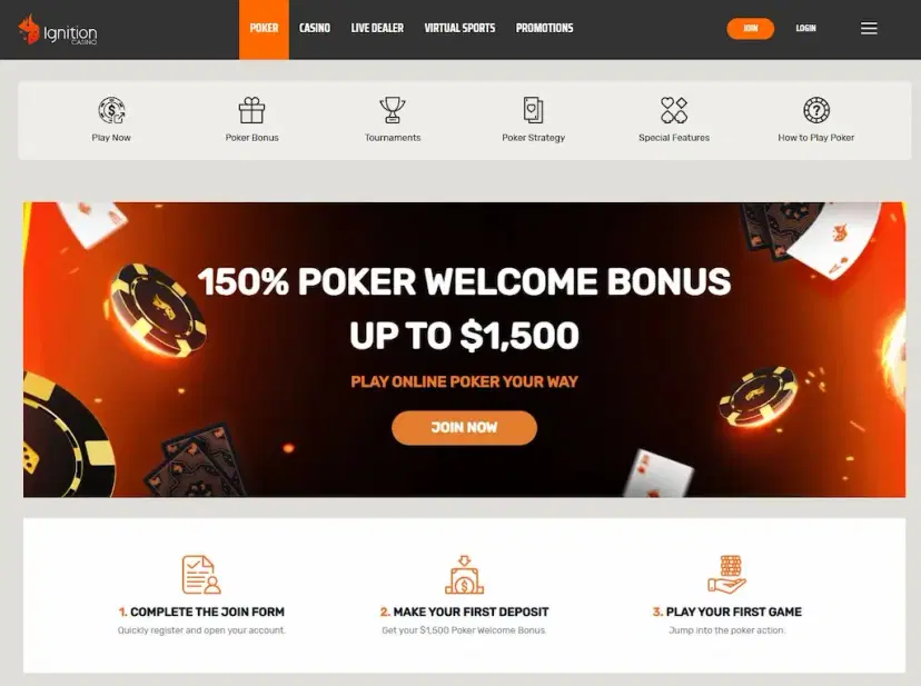 ignition poker best poker sites june 2026