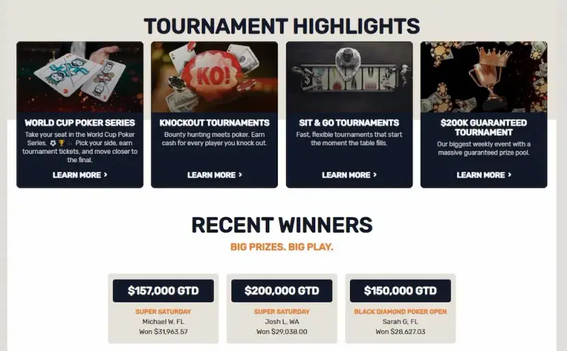 ignition poker games and tournaments july 2026