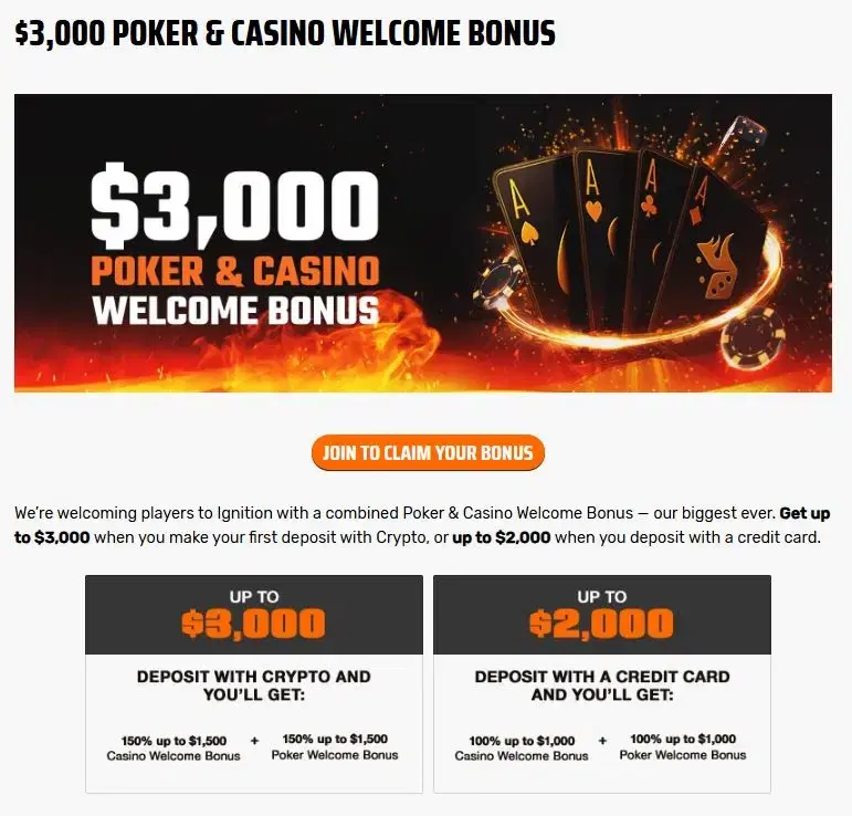 ignition poker welcome bonus july 2026