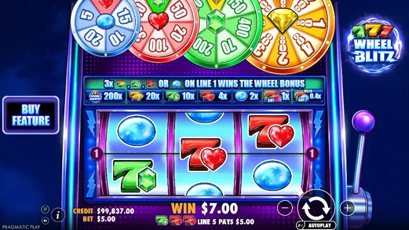 777 wheel blitz main features