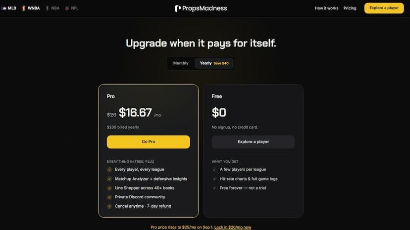 PropsMadness pricing