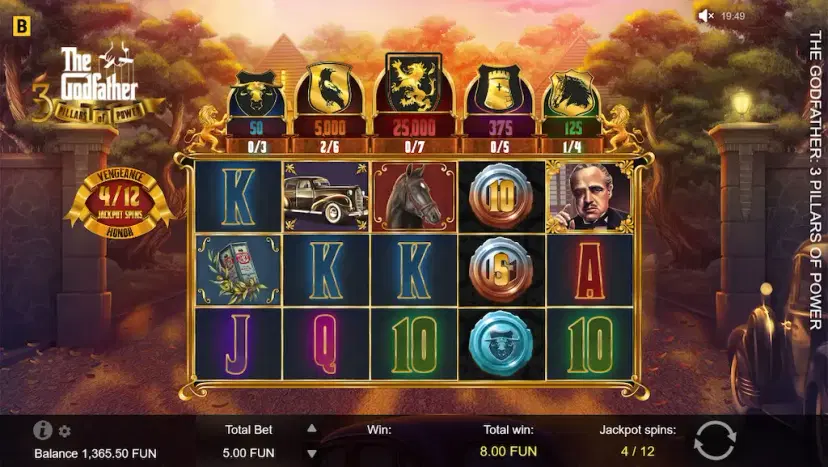 the godfather 3 pillars of power honor hold & win
