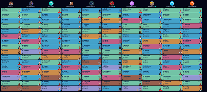 2026 Fantasy Football Draft