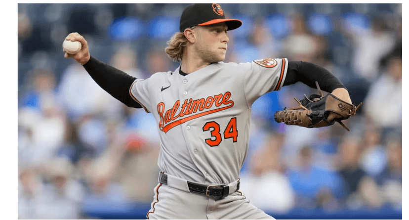 Shane Baz has been good for Orioles despite no run support