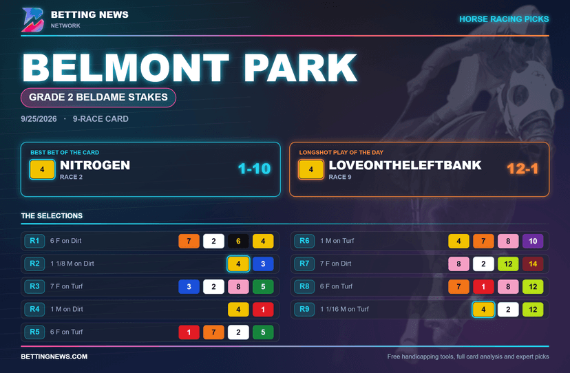 Belmont Park Picks: Grade 2 Beldame Stakes (9/25/2026)