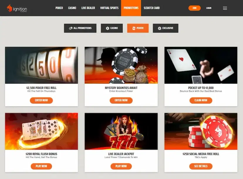 ignition poker other bonuses and promotions sept 2026